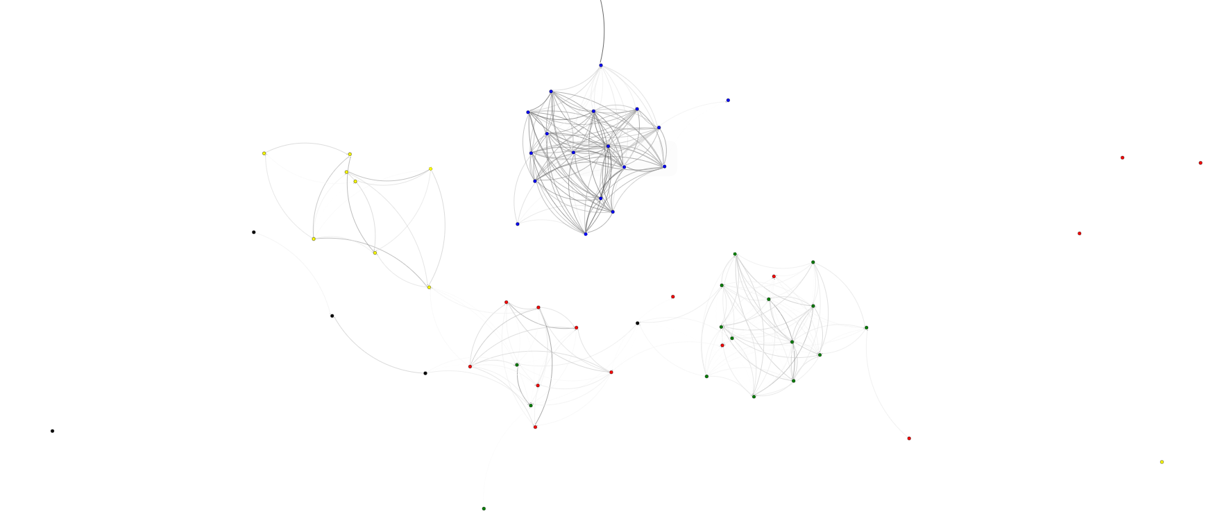 Sample Output