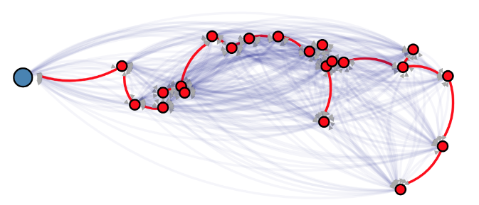 Example Simple