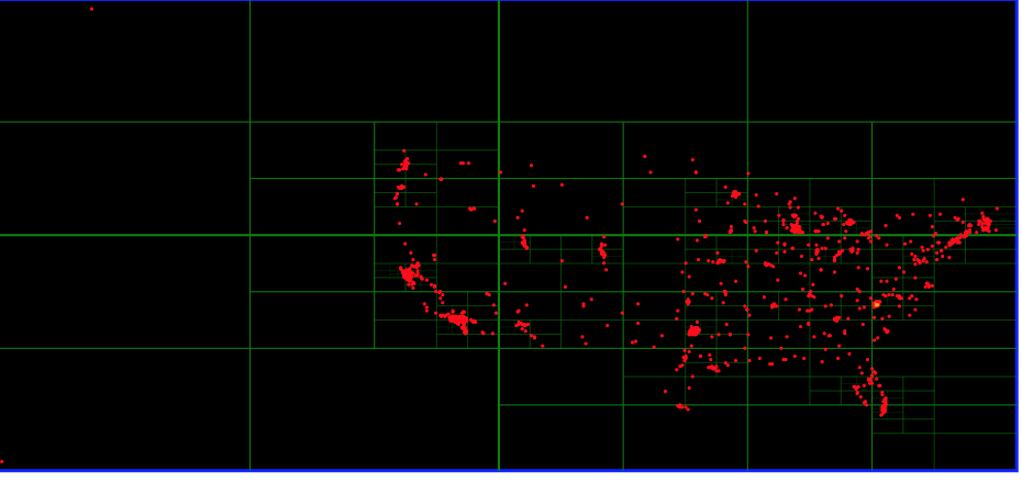 Quadtree with all US Cities plotted