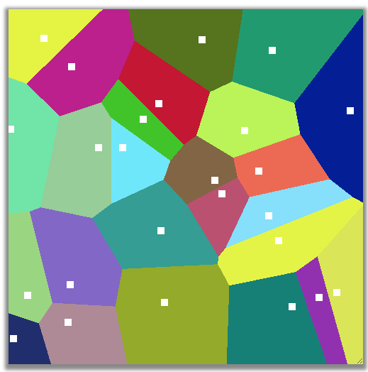 Voronoi Regions with the sites