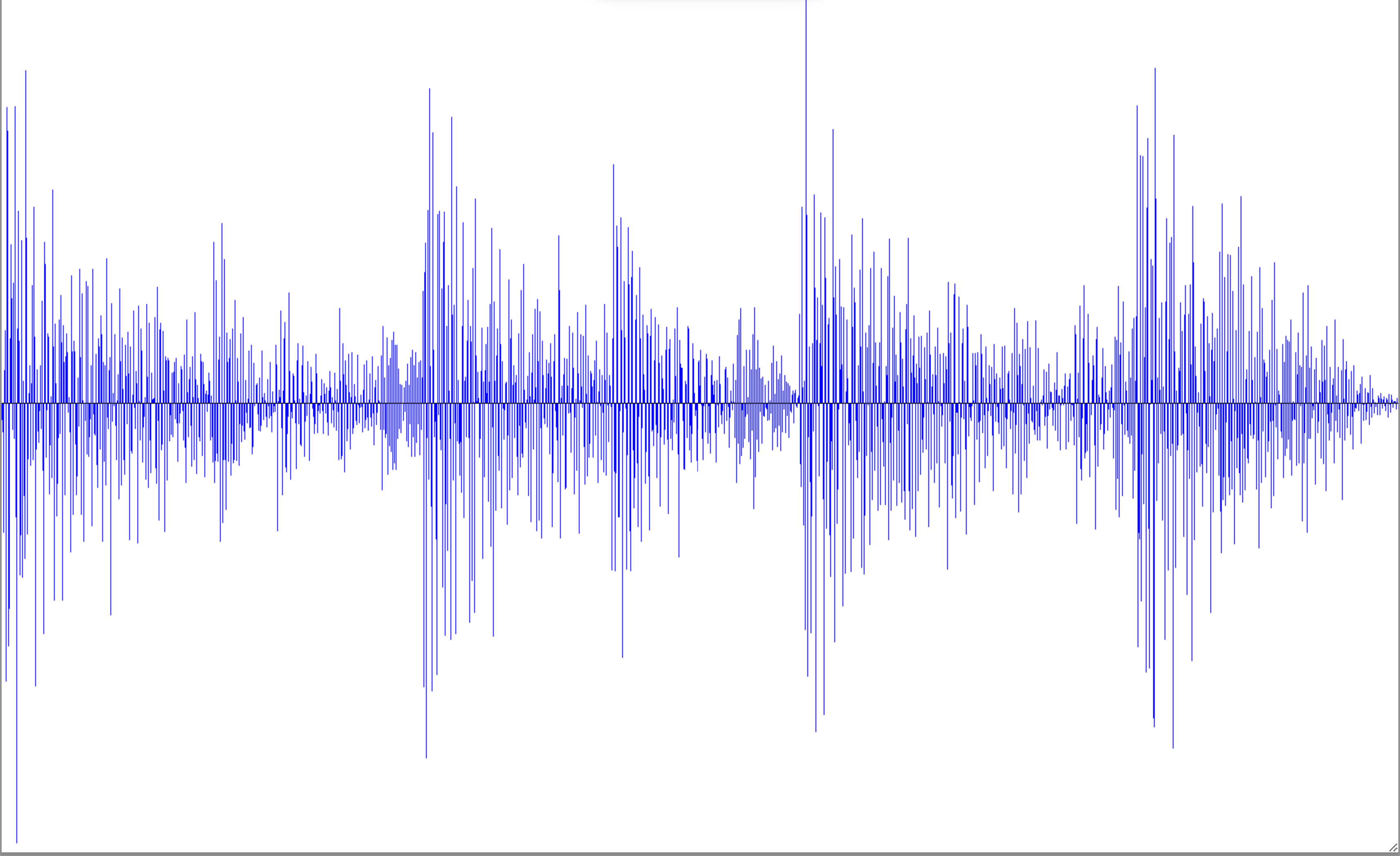 Before Thresholding