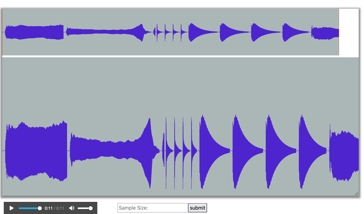 an example set of song notes