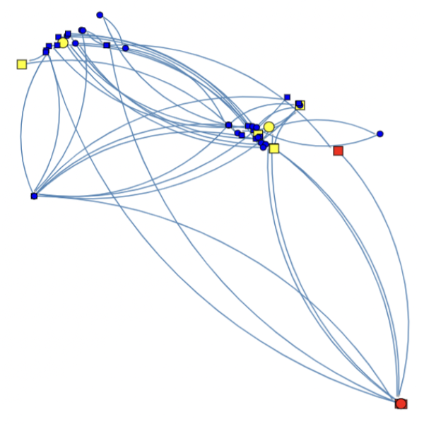 Earthquake Linked List Example Output