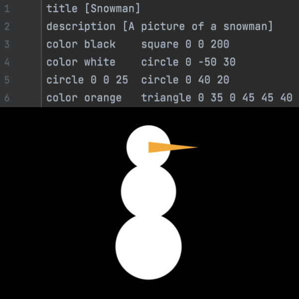 Interpreter Example Output